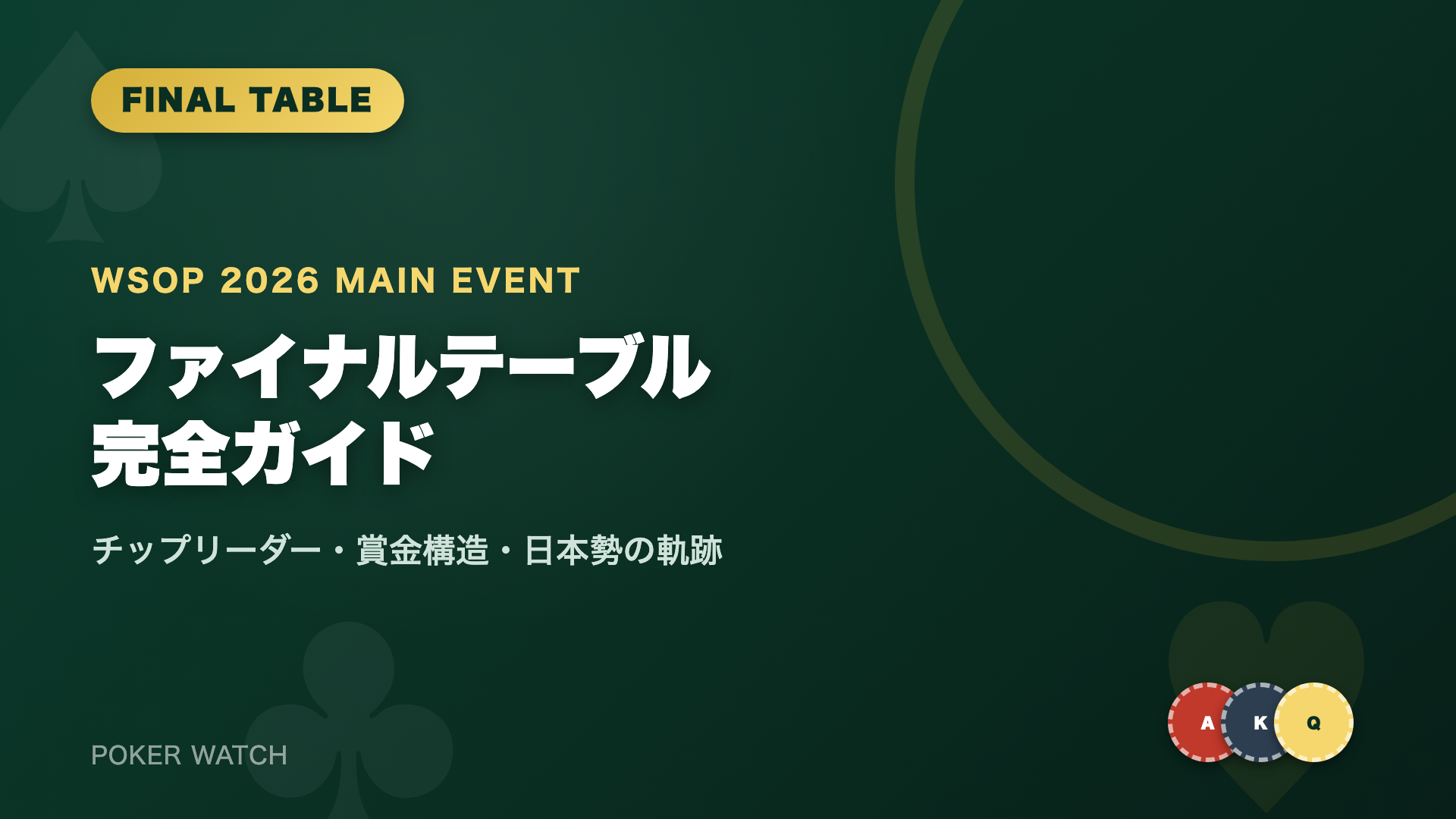 WSOP2026メインイベント ファイナルテーブル完全ガイドのアイキャッチ画像